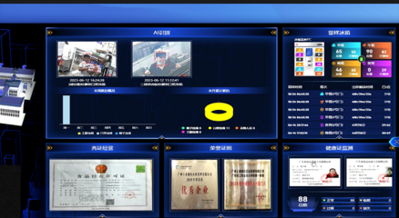 筑牢食品安全防線 構(gòu)建全鏈條數(shù)字監(jiān)控體系，護(hù)航食品供應(yīng)鏈安全銷售